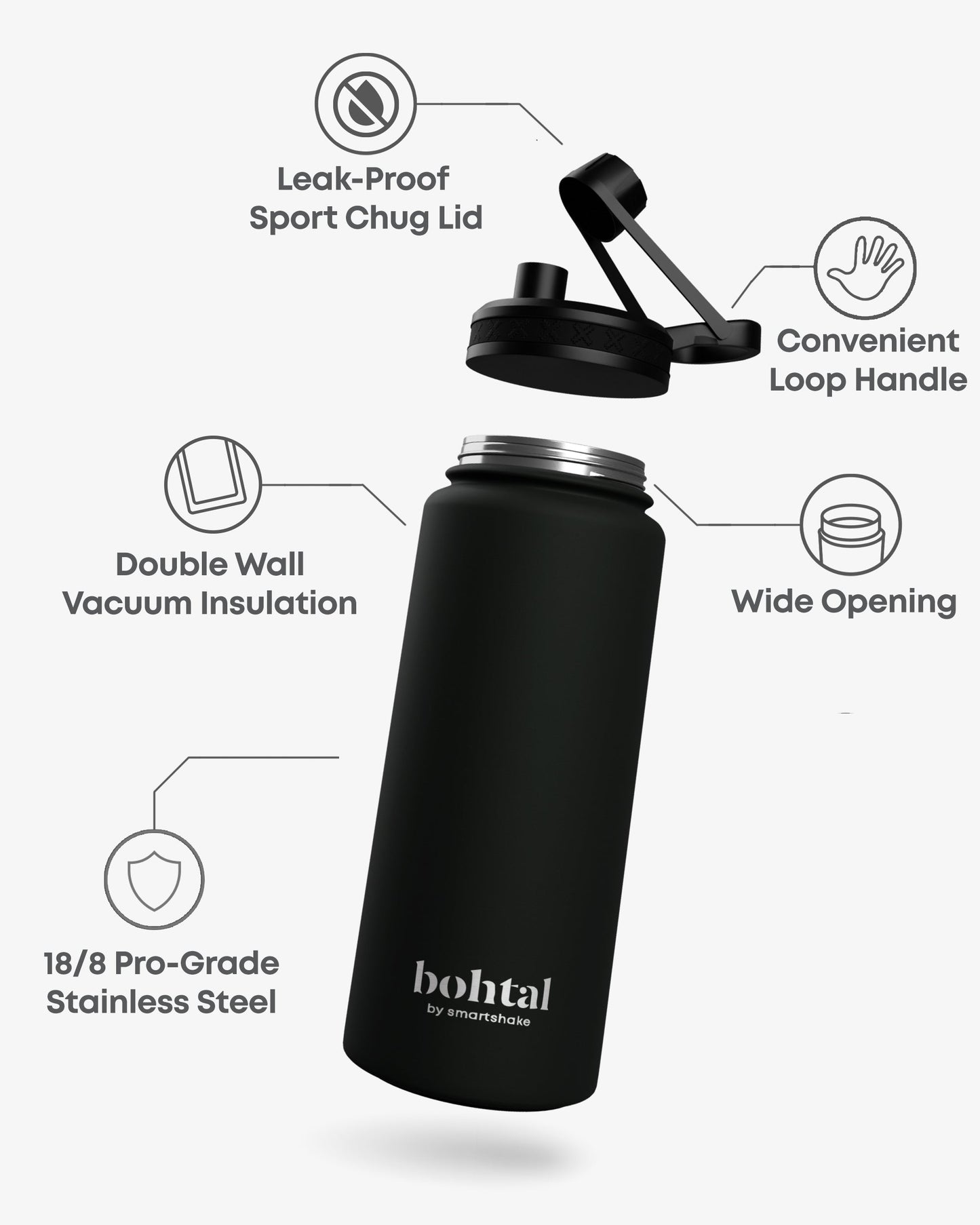 bohtal-insulated-sports-bottle-black-y3 Bohtal_Insulated_Sports_Bottle_Black_7350057188651_info_copy.jpg