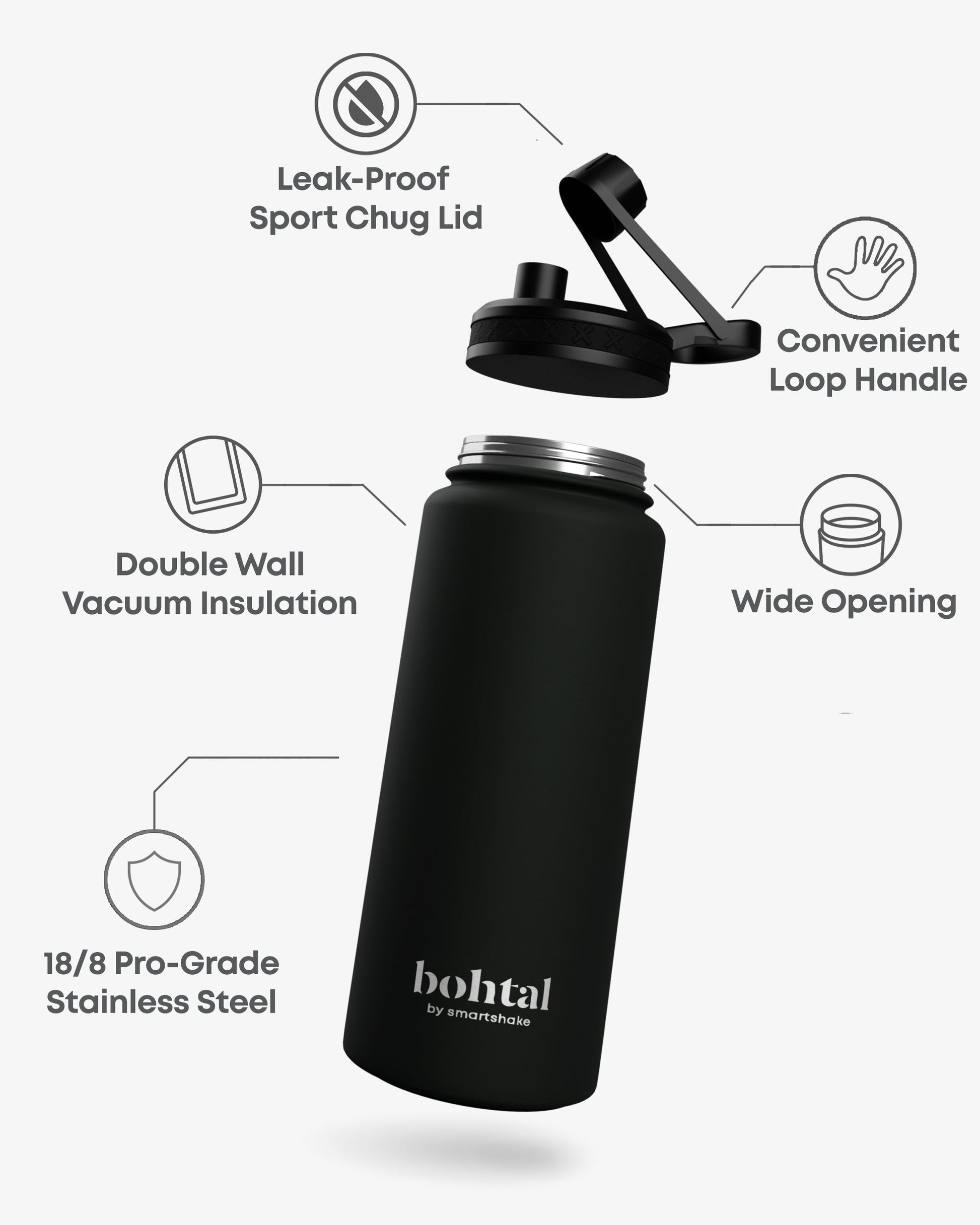 bohtal-insulated-sports-bottle-black-y3 Bohtal_Insulated_Sports_Bottle_Black_7350057188651_info_copy.jpg
