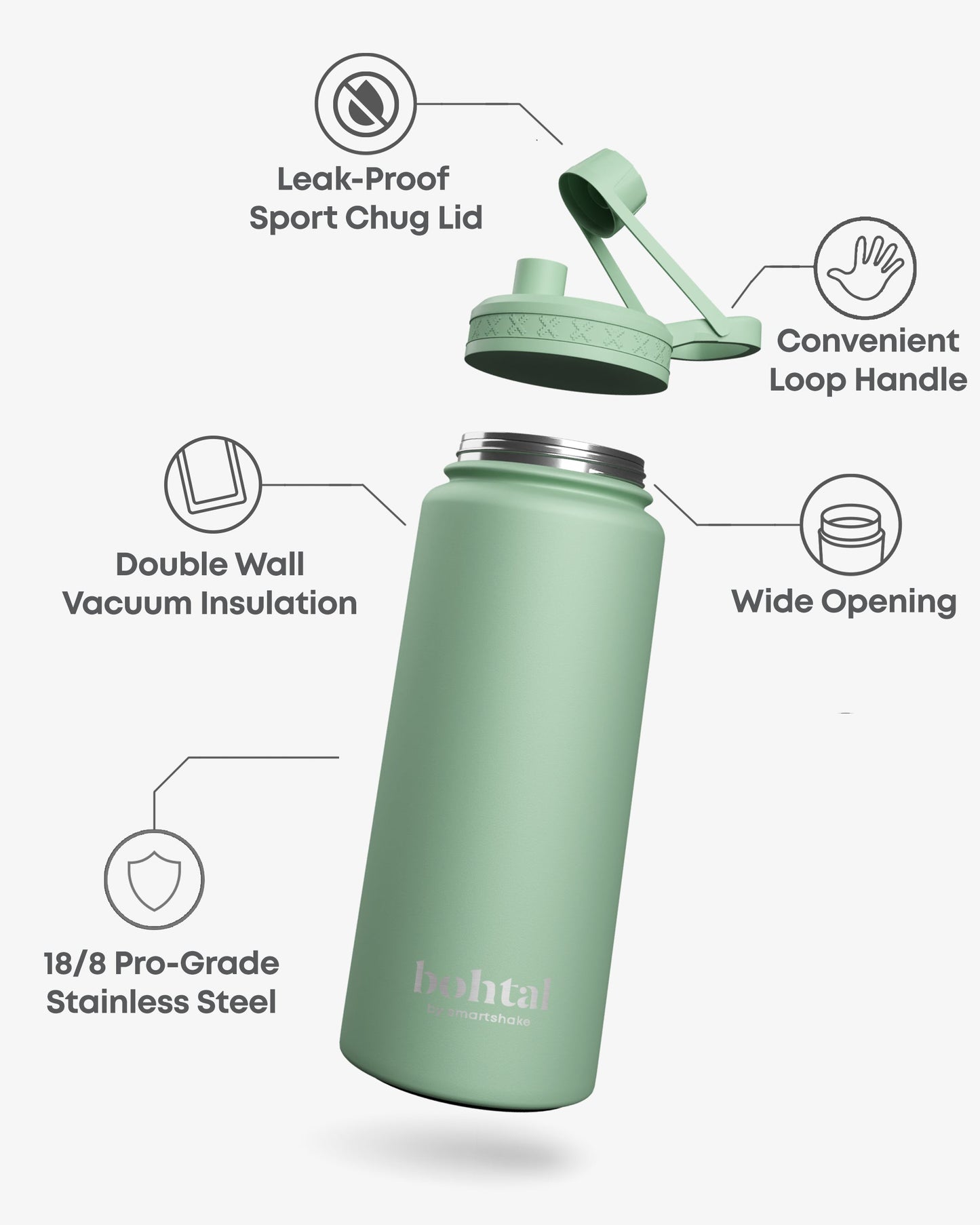 bohtal-insulated-sports-bottle-green-r7 Bohtal_Insulated_Sports_Bottle_Green_7350057188675_info.jpg