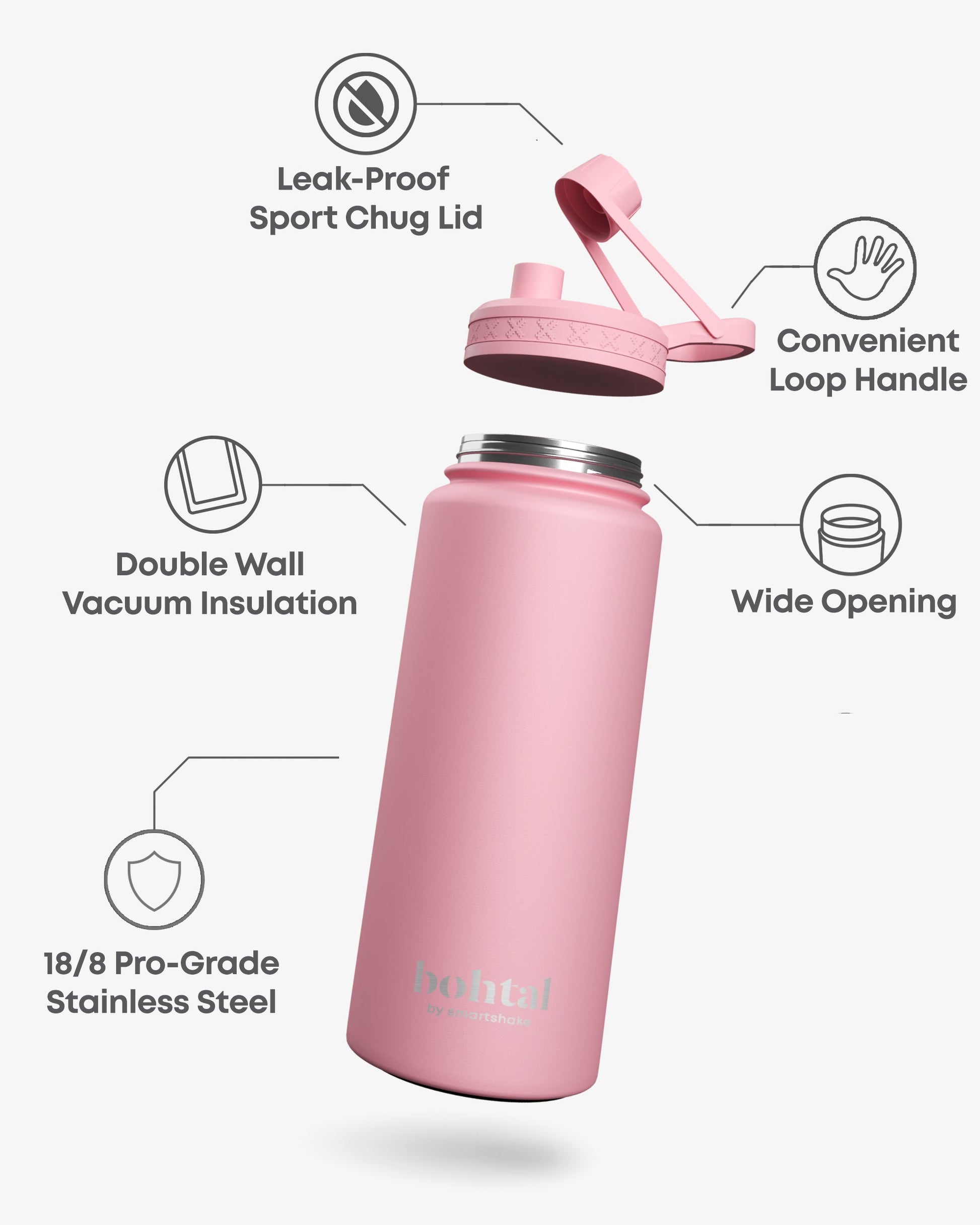 bohtal-insulated-sports-bottle-pink-v7 Bohtal_Insulated_Sports_Bottle_Pink_7350057188668_info.jpg