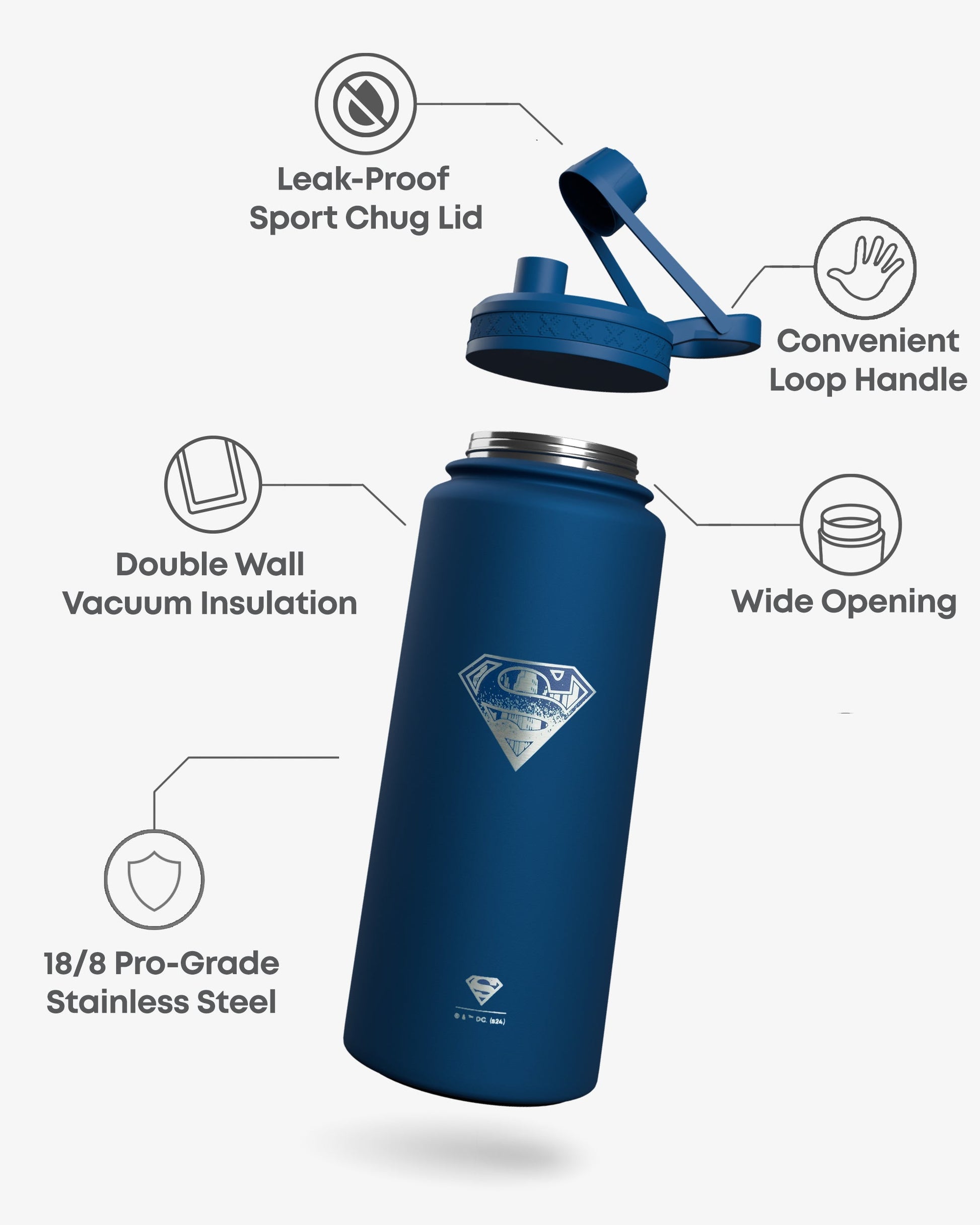 bohtal-insulated-sports-bottle-superman-logo-f9 Bohtal_Insulated_Sports_Bottle_Superman_Logo_7350057189900_info.jpg